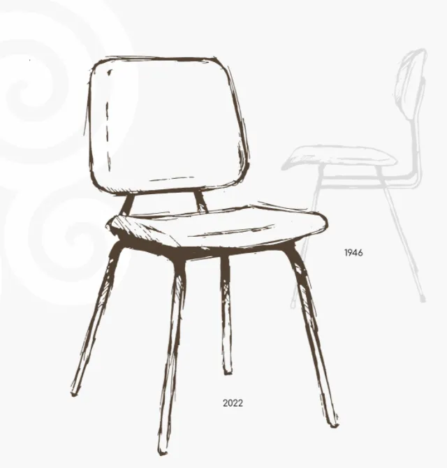 Terugroepen scherp Sinds Jaren 60 meubels - Retro design, maar dan nieuw en duurzaam!